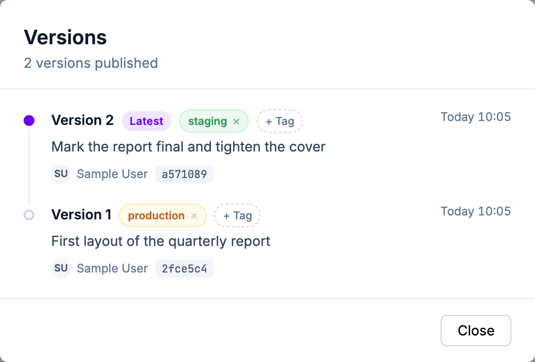 The Versions list: version 2 marked Latest and tagged staging, version 1 tagged production